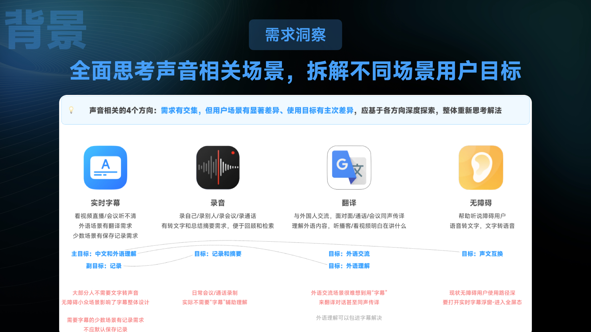 系统 AI 功能从 0 到 1 项目案例第 11 页