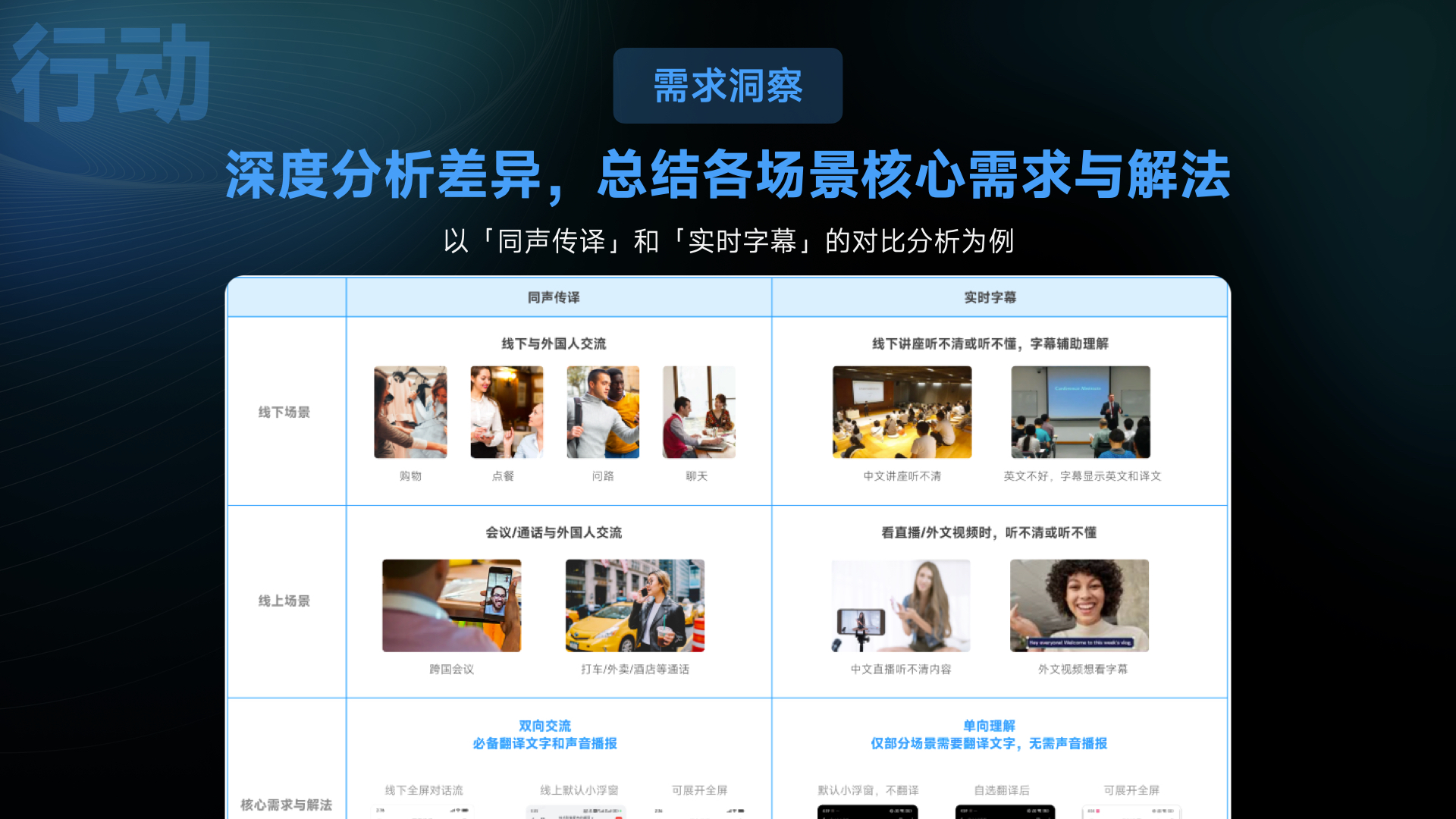 系统 AI 功能从 0 到 1 项目案例第 12 页